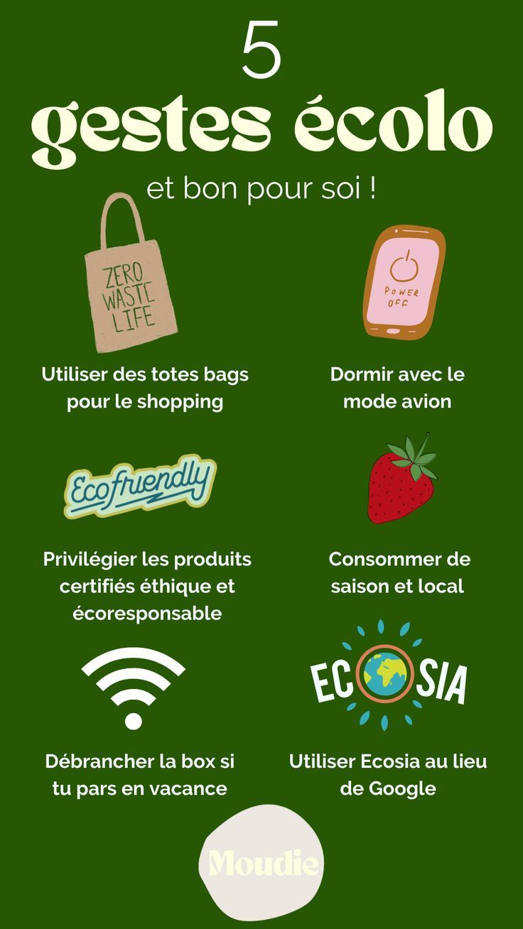 Greenwashing modalova