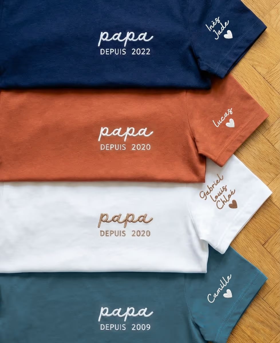 Per la Festa del Papà, è meglio seguire la tradizione o osare? 2 Le cadeau classique lelegance dune valeur sure Pour la Fete des peres faut il jouer la tradition ou laudace Modalova